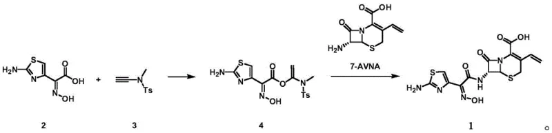 Novel one-pot synthesis route for Cefdinir using alkyne activation and 7-AVNA