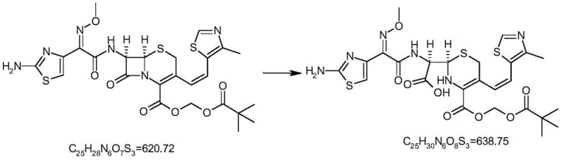Reaction scheme showing the conversion of Cefditoren Pivoxil to its ring-opening product via alkaline hydrolysis