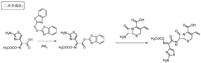 Conventional two-step synthesis route showing complex activation and separation requirements