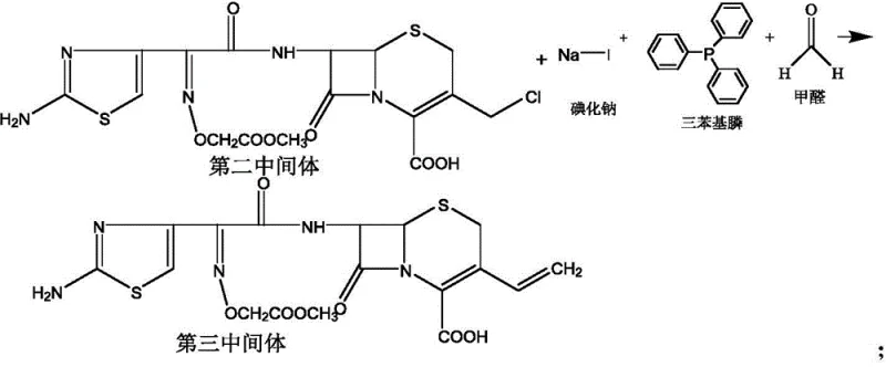 Reaction scheme illustrating the conversion of the chloromethyl intermediate to the vinyl intermediate via iodination and Wittig reaction