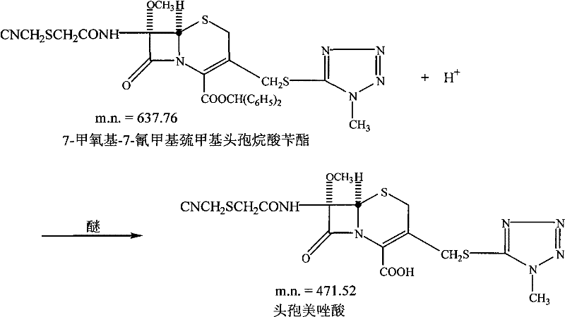 Deprotection of cefmetazole benzyl ester to cefmetazole acid using Iron(III) chloride