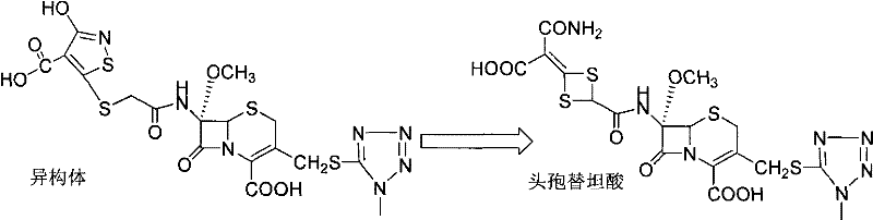 Chemical reaction scheme showing the isomerization transformation required in cefotetan preparation