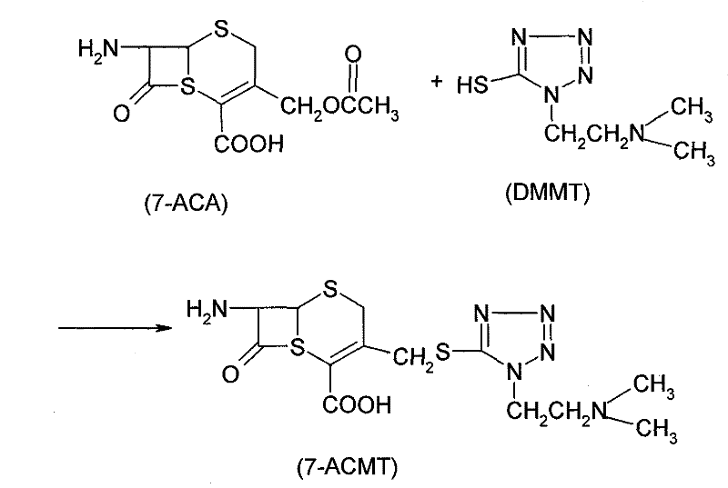 Synthesis of 7-ACMT from 7-ACA and DMMT serving as the beta-lactam nucleus