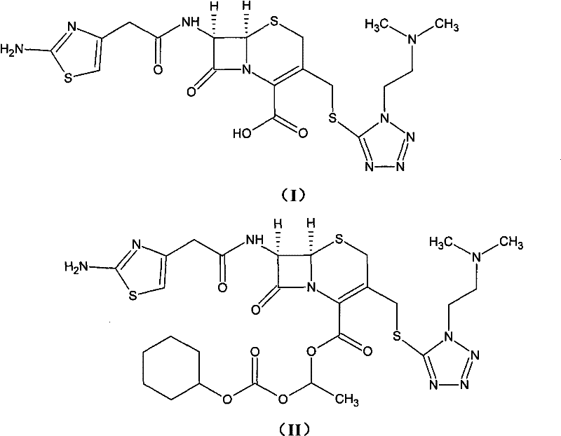 Chemical structures of Cefotiam (I) and Cefotiam Hexetil (II) showing the prodrug conversion