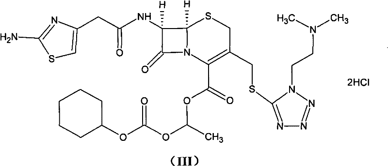 Reaction scheme showing Cefotiam salt (V) reacting with 1-iodoethyl cyclohexyl carbonate (IV) to form Cefotiam Hexetil Hydrochloride (III)