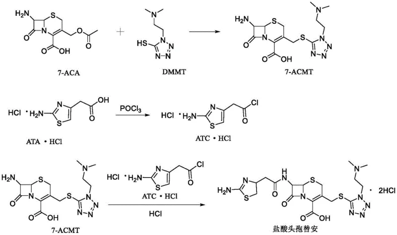 Reaction scheme showing the synthesis of Cefotiam Hydrochloride from 7-ACA and DMMT via 7-ACMT intermediate
