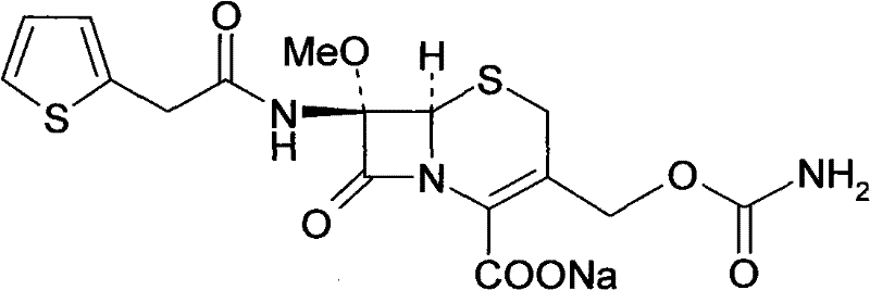 Chemical structure of Cefoxitin Sodium showing the cepham core and side chains