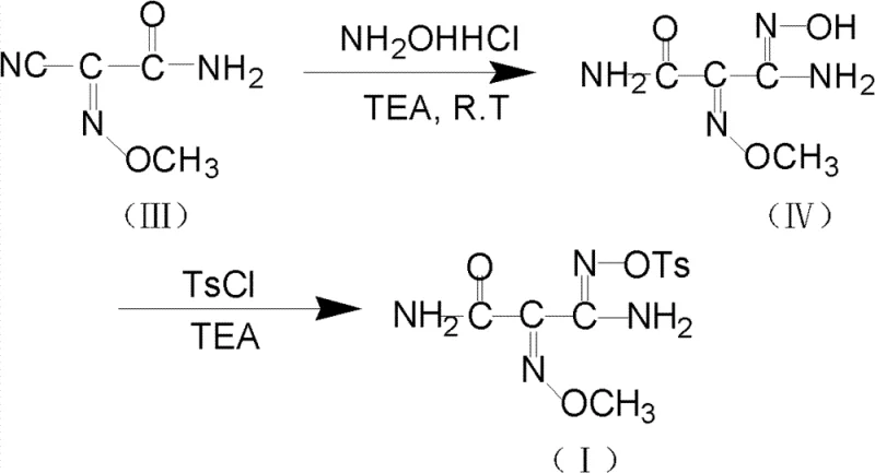 Conversion of the cyano intermediate to the amidoxime and final tosylation to yield O-tosyl-2-carbamoyl-2-methoxyl-imido-acetamido-oxime