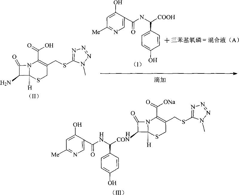 Synthetic reaction scheme showing the coupling of Intermediate I and II to form Cefpiramide Sodium