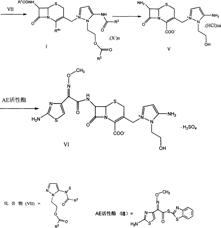 Reaction scheme showing the formation of intermediate I and its conversion to cefpirazole sulfate