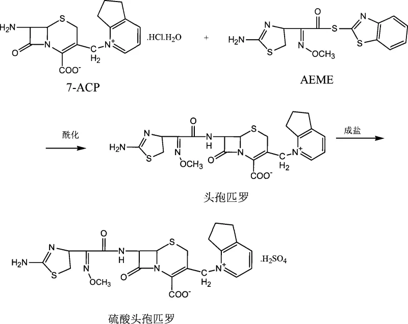 Reaction scheme showing the acylation of 7-ACP with AEME to form Cefpirome and subsequent salt formation to Cefpirome Sulfate