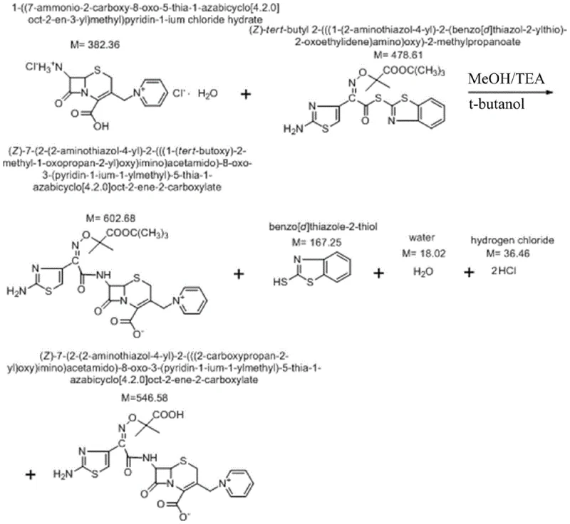 Reaction scheme showing the condensation of 7-APCA with ceftazidime active ester in a mixed solvent system to form ceftazidime tert-butyl ester