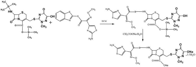 Full reaction scheme showing protection, condensation, and direct salting to Ceftriaxone Sodium