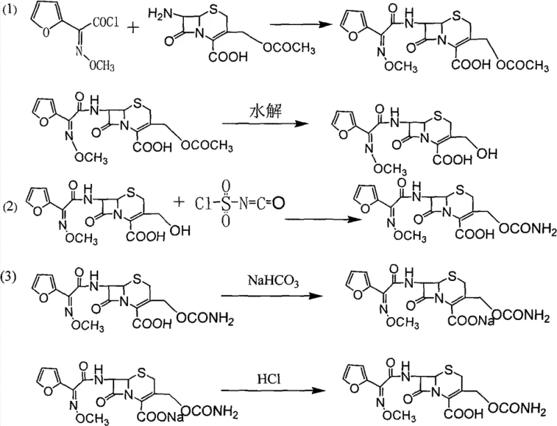 Complete synthesis route from 7-ACA to Cefuroxime Acid via DCC intermediate