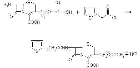Chemical equation of conventional solvent method for cephalothin acid synthesis