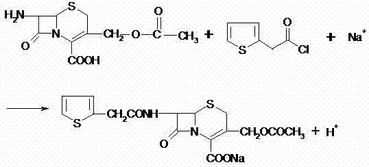 General reaction principle of cephalothin acid condensation in aqueous phase