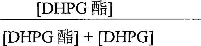 Formula representing the ratio of DHPG ester to total DHPG species, critical for maximizing enzymatic conversion efficiency
