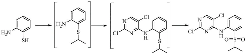 Reaction scheme showing the one-pot synthesis of 2,5-dichloro-N-(2-(isopropylsulfonyl)phenyl)pyrimidin-4-amine via alkylation, coupling, and catalytic oxidation