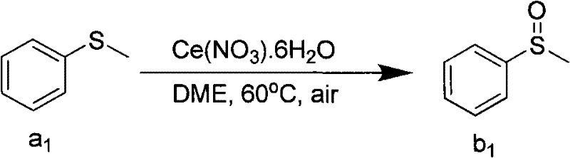 Oxidation of methyl phenyl sulfide to methyl phenyl sulfoxide using cerium nitrate catalyst