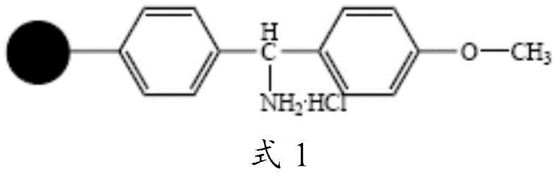 Chemical structure of the novel MOBHA resin carrier used in cetrorelix synthesis