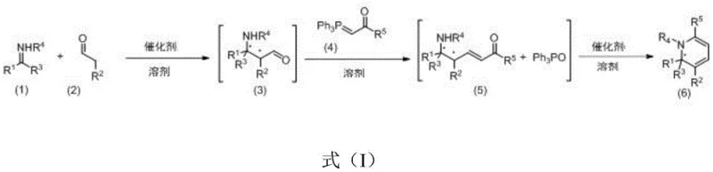 General reaction scheme for the three-step one-pot synthesis of chiral 1,2-dihydropyridine compounds via asymmetric Mannich, Wittig, and cyclization reactions
