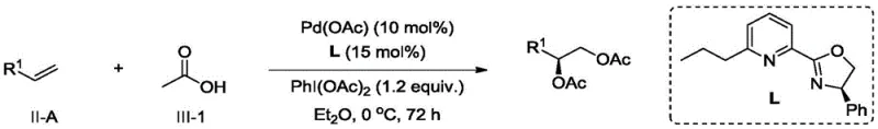 Specific reaction conditions showing Pd catalyst, ligand L, and oxidant details