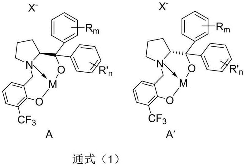 General structure of the chiral metal complex catalyst showing coordination between ligand and metal M