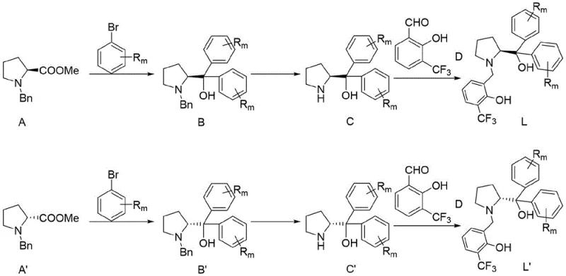 Synthetic route for the preparation of proline-derived chiral ligands L and L'