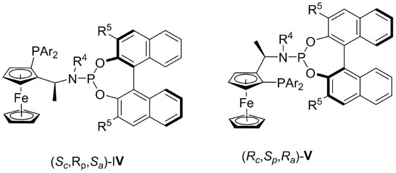 Structure of chiral ferrocene phosphine-phosphoramidite ligands used in the catalytic cycle