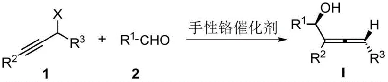General reaction scheme showing chromium-catalyzed asymmetric addition of propargyl halides to aldehydes to form chiral 2,3-allenols