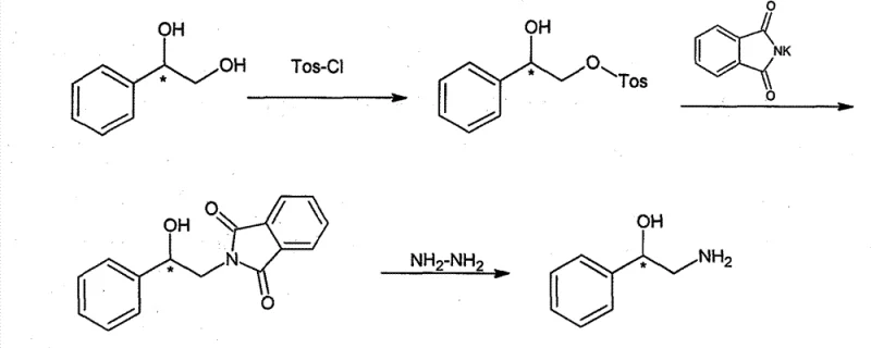 Complete reaction scheme showing tosylation, phthalimide substitution, and hydrazinolysis steps