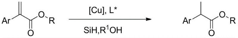 General reaction scheme for copper-catalyzed asymmetric reduction of 2-aryl acrylates to chiral 2-aryl propionates