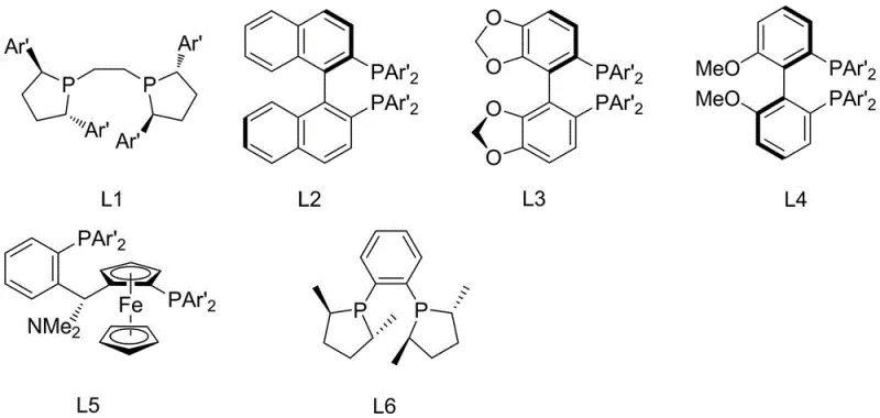 Structures of chiral phosphine ligands L1-L6 used to induce enantioselectivity in the copper catalytic cycle