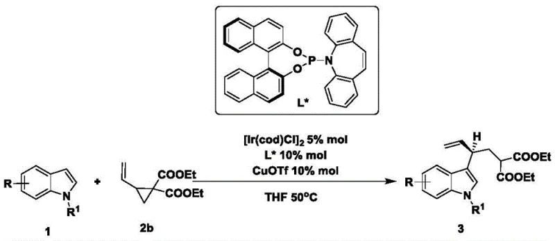 General reaction scheme for substrate scope with diester vinylcyclopropane derivatives