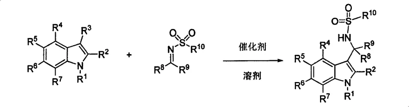 General reaction scheme showing the chiral phosphoric acid catalyzed addition of indoles to sulfonimides to form 3-aminoindole derivatives