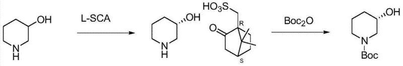 Conventional chemical resolution methods for 3-hydroxy piperidine derivatives showing prior art limitations