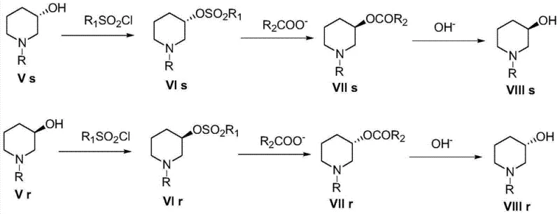 Mechanism of chirality inversion via sulfonylation and nucleophilic substitution