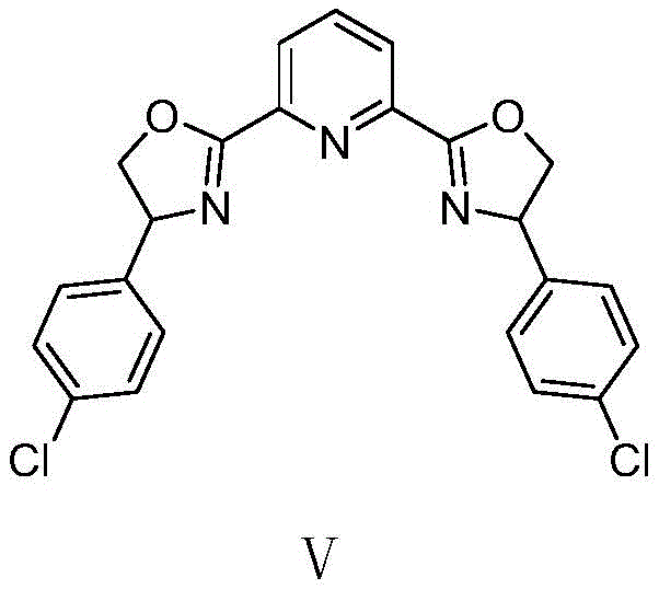 Chemical structure of the chiral (S)-4-Cl-Ph-PyBox ligand used in the nickel catalytic system
