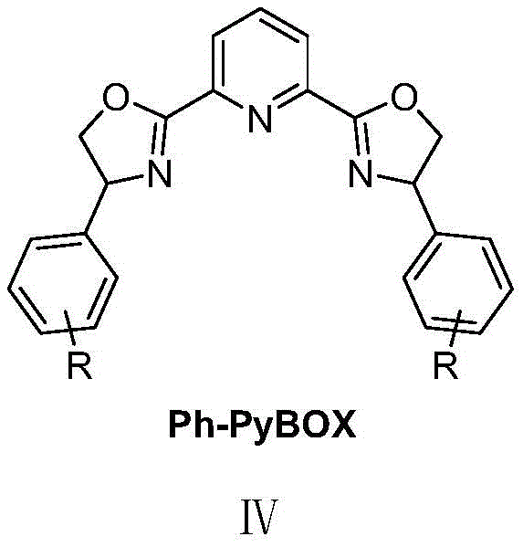 Ph-PyBox ligand structure used in the catalytic system