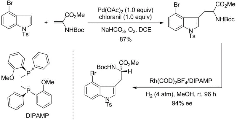 Prior art reaction scheme showing Pd-mediated oxidative coupling with moderate enantioselectivity