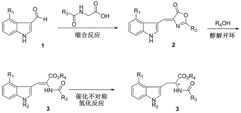 General synthetic route showing the three-step process from aldehyde to chiral tryptophan derivative
