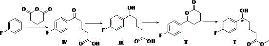 Overall synthetic route from fluorobenzene and glutaric anhydride to chiral 5-(4-fluorophenyl)-5-hydroxypentanoate via lactone intermediate