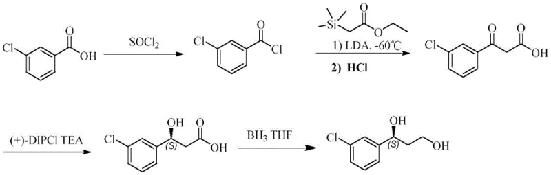 Conventional chemical synthesis route using expensive chiral catalysts and harsh reagents