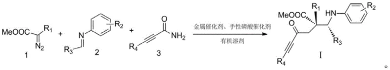 Three-component reaction scheme showing diazo compound, aryl imine, and alkynylamide reacting to form Formula I