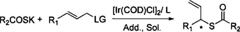 General reaction scheme showing iridium-catalyzed allylic substitution of thiocarboxylates