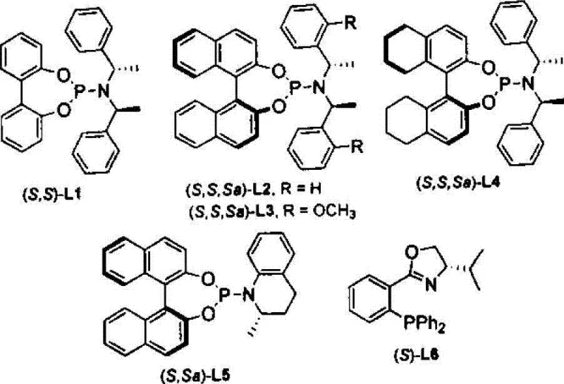 Structures of chiral ligands L1 through L6 used in the iridium catalytic system