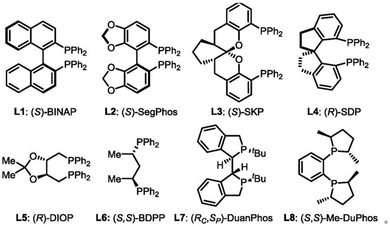 Structures of chiral bisphosphine ligands like BINAP, SegPhos, and Me-DuPhos