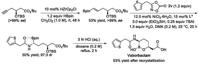 Efficient synthesis route of Vaborbactam intermediate using the new nickel-catalyzed method