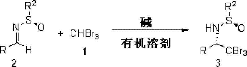 General reaction scheme for chiral alpha-tribromomethyl amine synthesis using sulfinylimines and bromoform