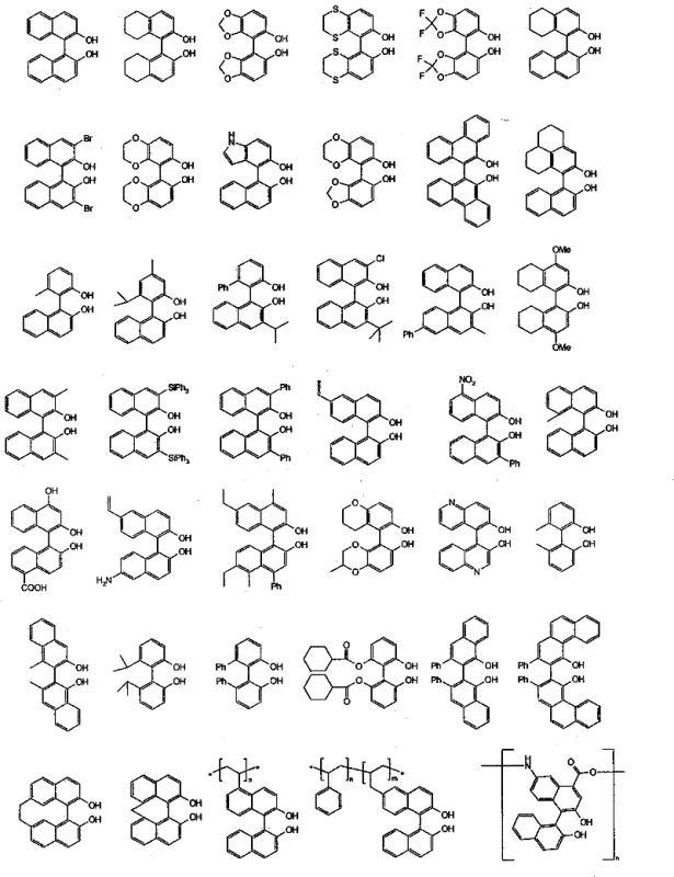 Structural diversity of chiral biaryl diol ligands used in the aluminum complex catalysts